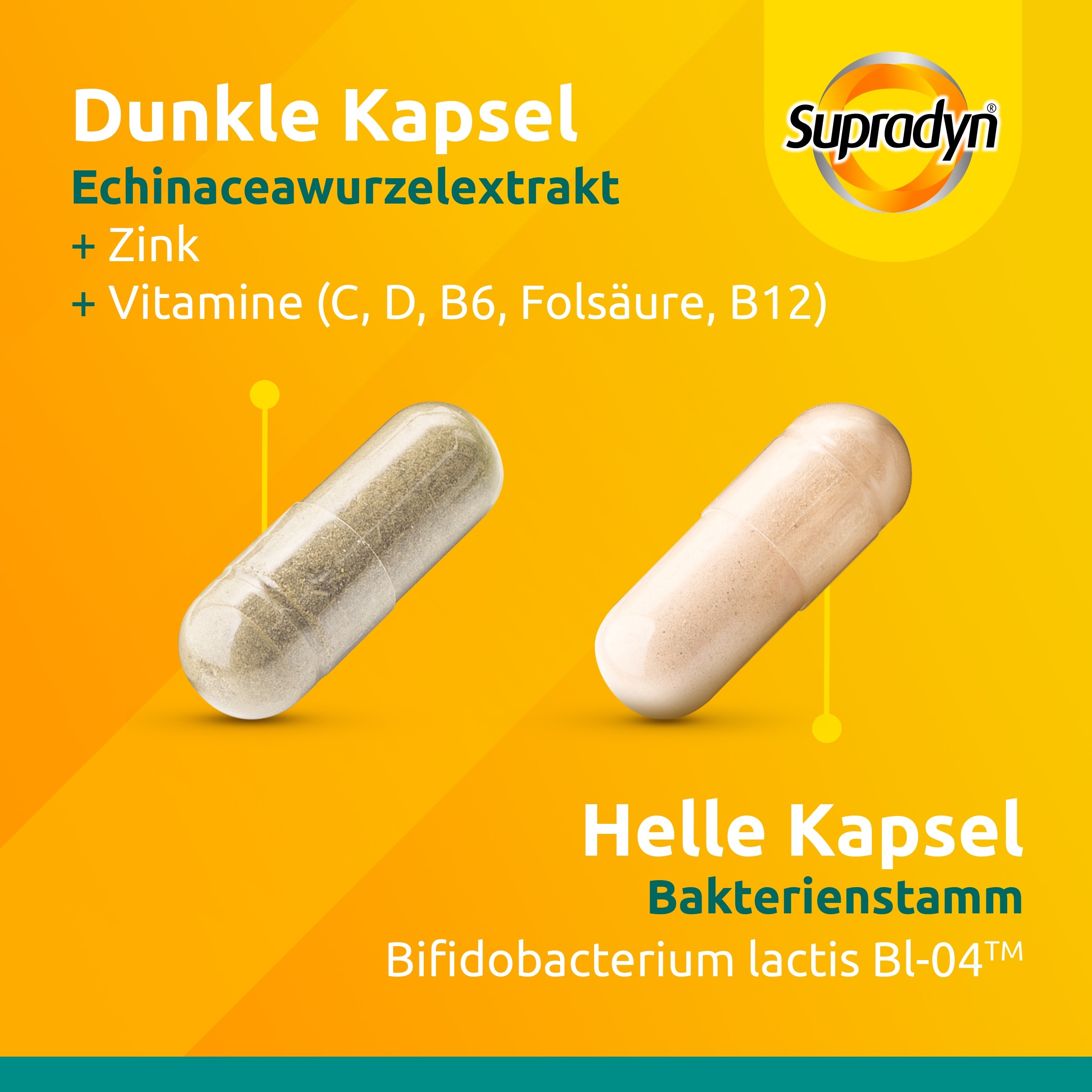 Supradyn® pro immuno Plus Kapseln