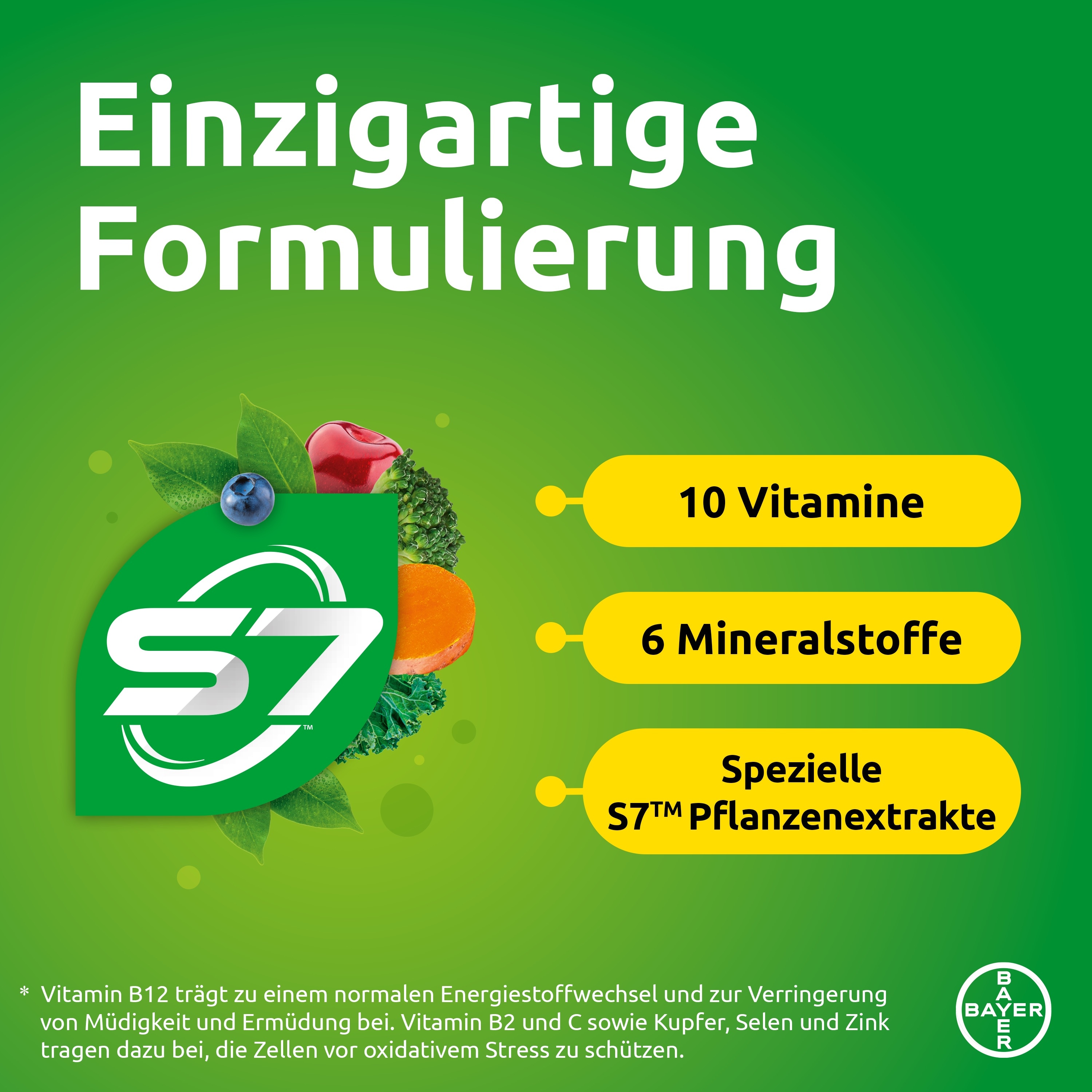 Supradyn® pro ENERGY-MIX+PHYTO
