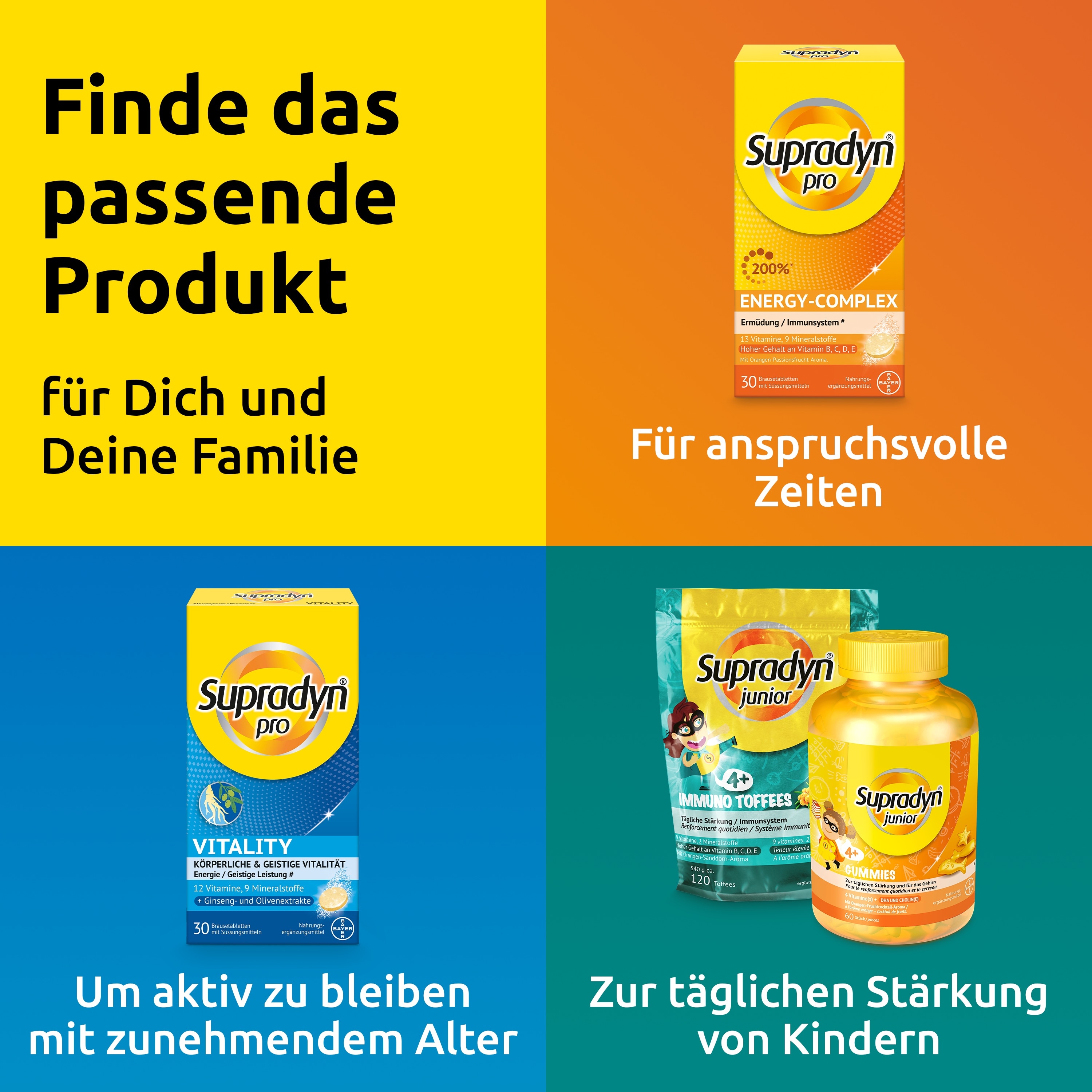 Supradyn® pro immuno Plus Kapseln