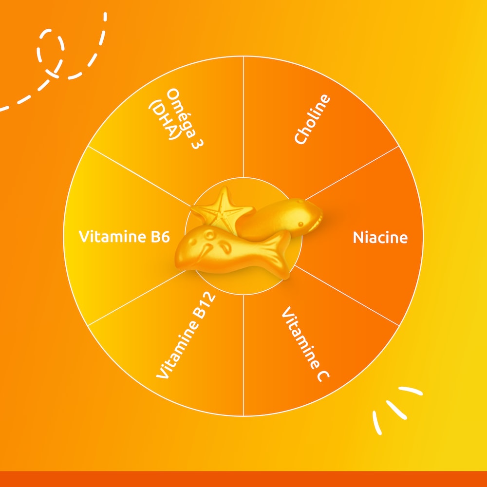 Supradyn® junior Gummies