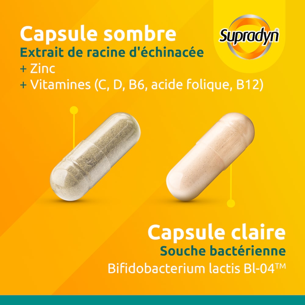 Supradyn® pro immuno Plus Kapseln