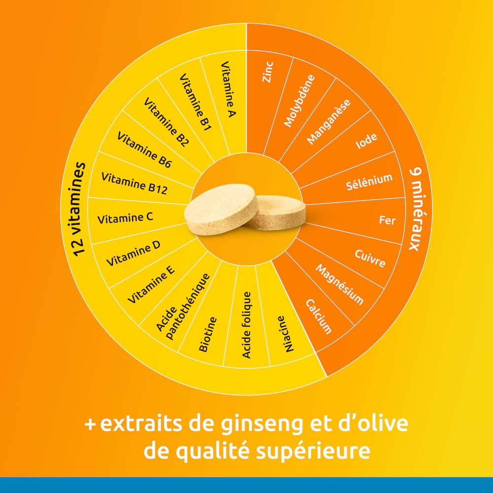 Suprad® pro VITALITY