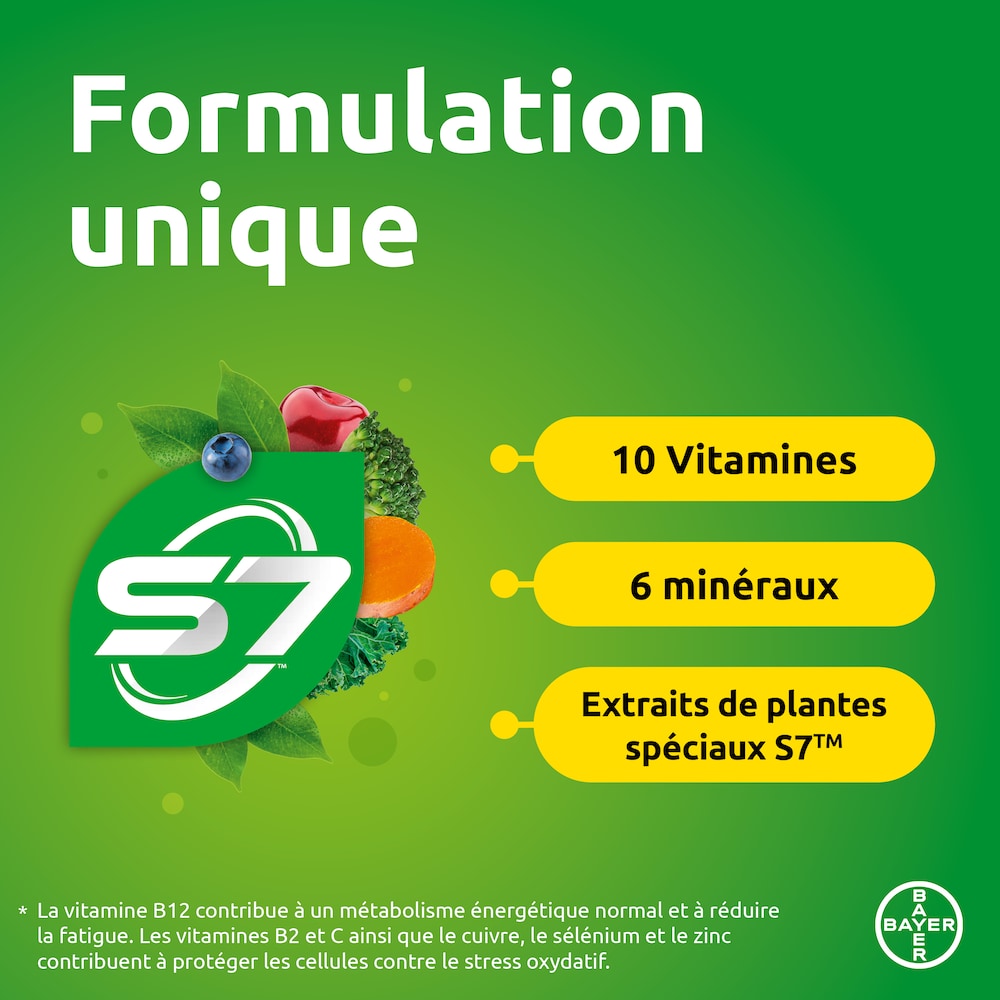 Supradyn® pro ENERGY-MIX+PHYTO