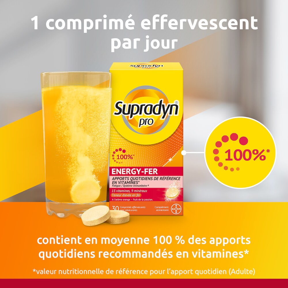 Supradyn